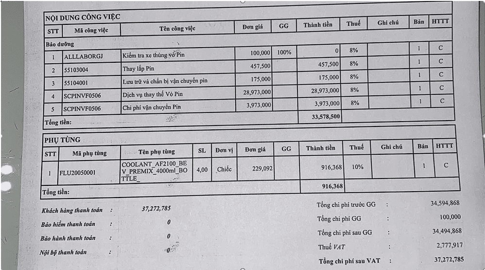 Bảo hiểm ô tô, Bảo hiểm thân vỏ ô tô, Emily xevaban, Bảo hiểm bắt buộc, Mua bảo hiểm ô tô, tư vấn bảo hiểm miễn phí, đòi quyền lợi bảo hiểm miễn phí, Bảo hiểm không đền, Bảo hiểm xe điện, Sai lầm khi mua Bảo hiểm